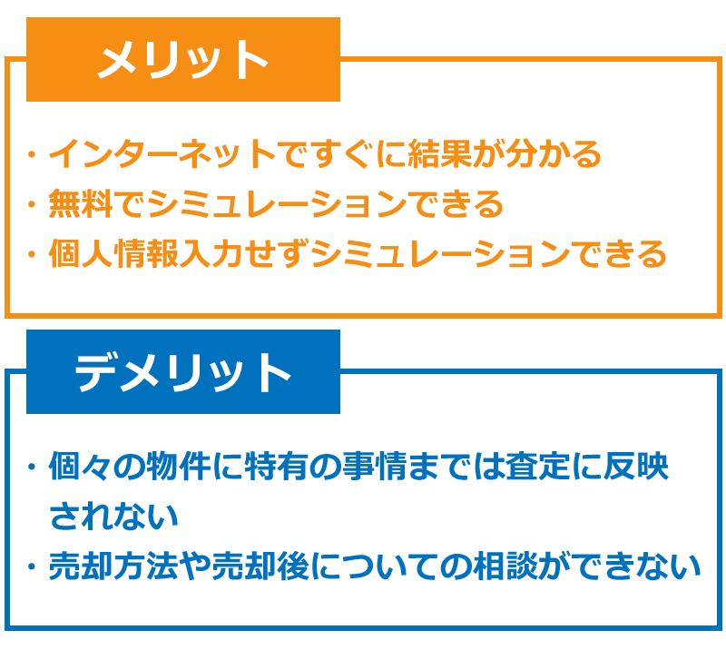 マンション査定シミュレーションサイトのメリット・デメリット