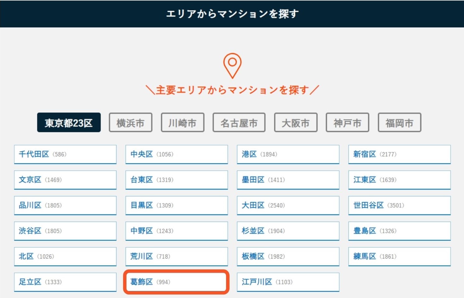 マンションプライスで葛飾区を選択