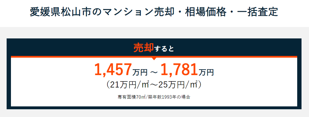 松山市の売却相場ページ