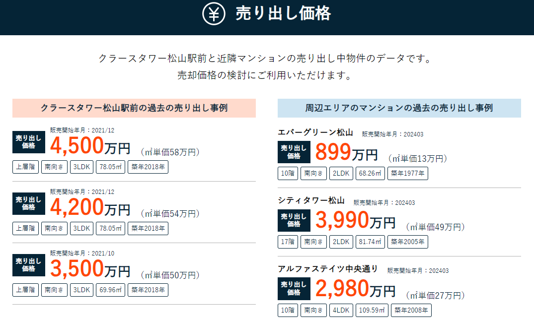 マンション個別の売り出し事例