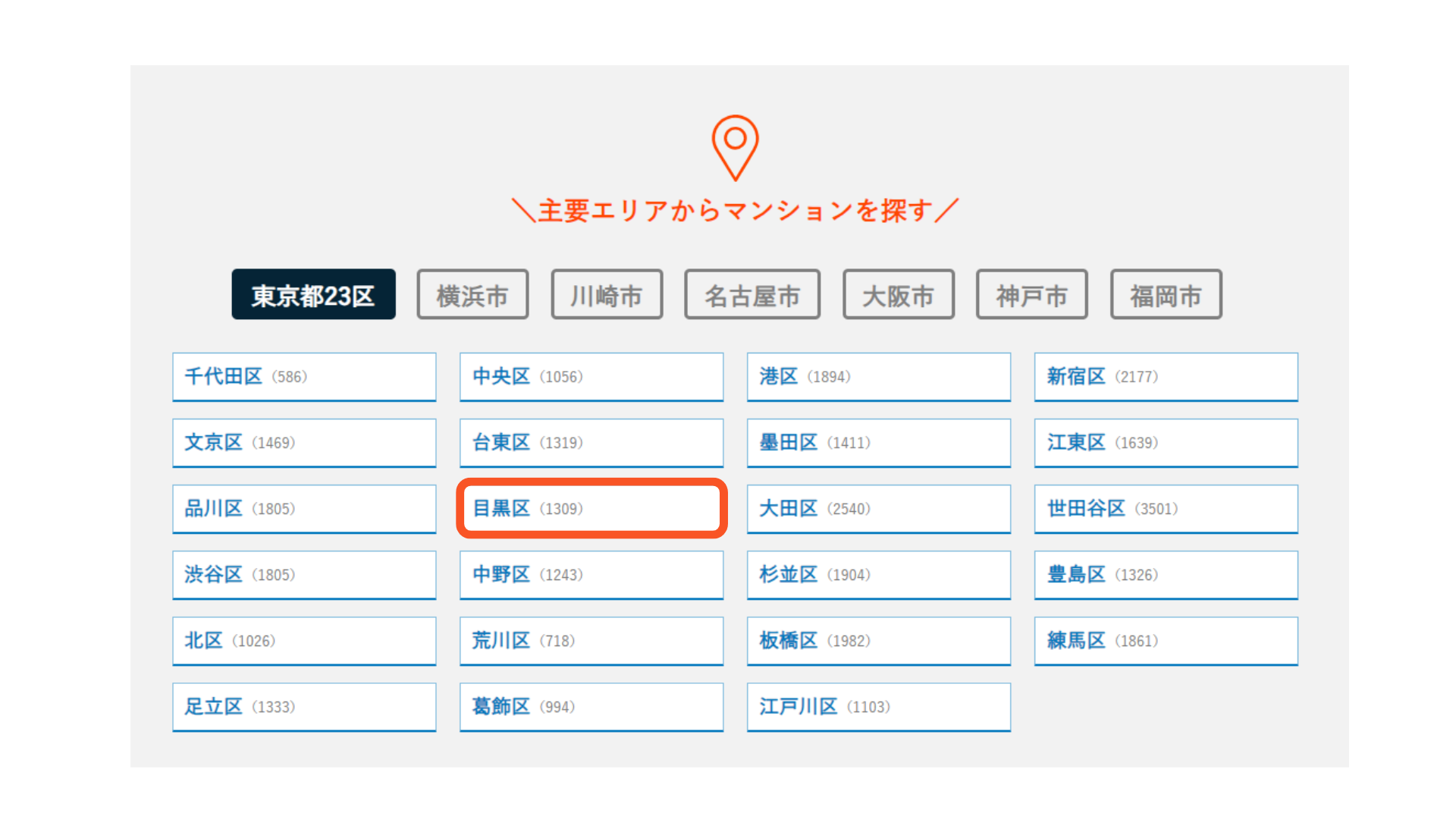 エリア検索で目黒区を選択