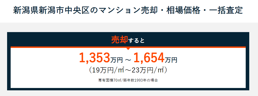 エリアのマンション売却相場