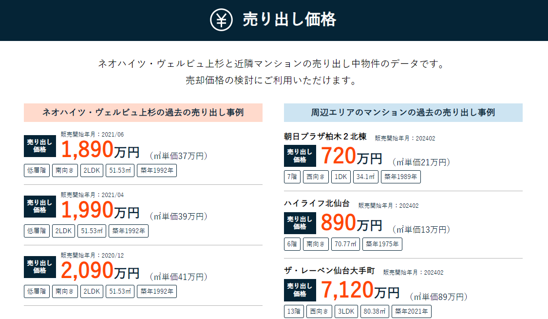 マンション個別の売り出し事例