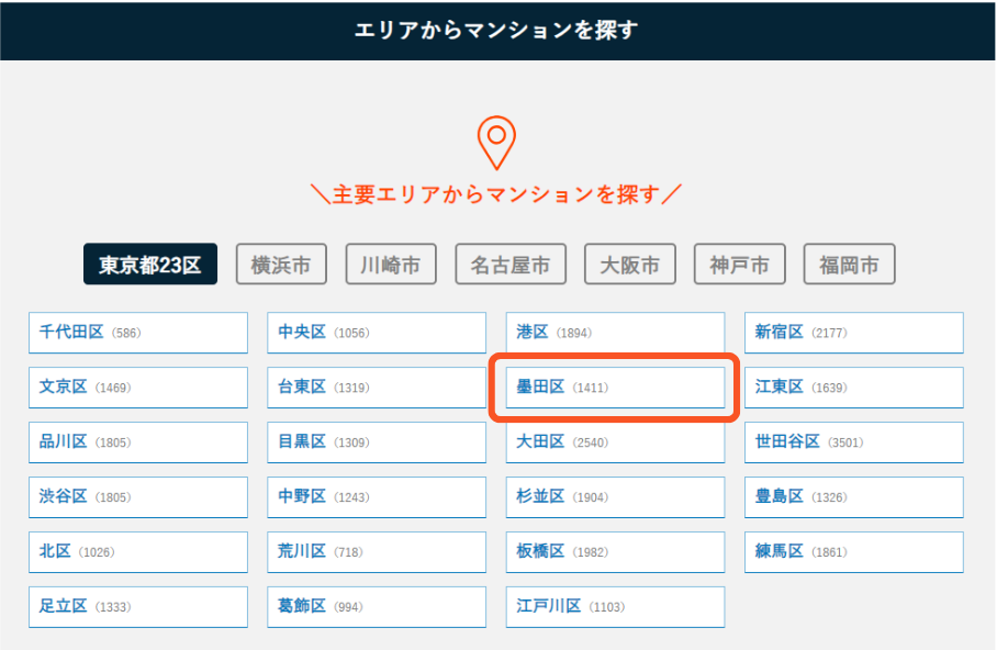 マンションプライスで墨田区を選択