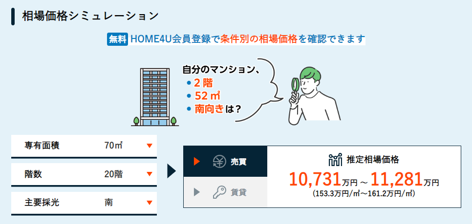 マンションプライス操作画面6