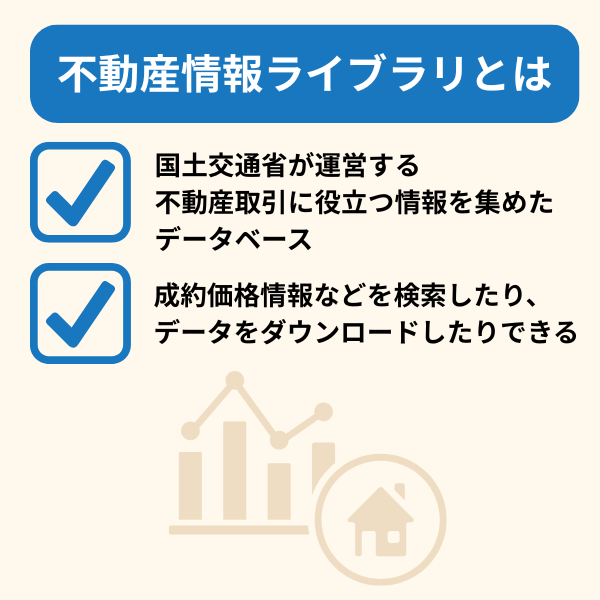 不動産情報ライブラリ