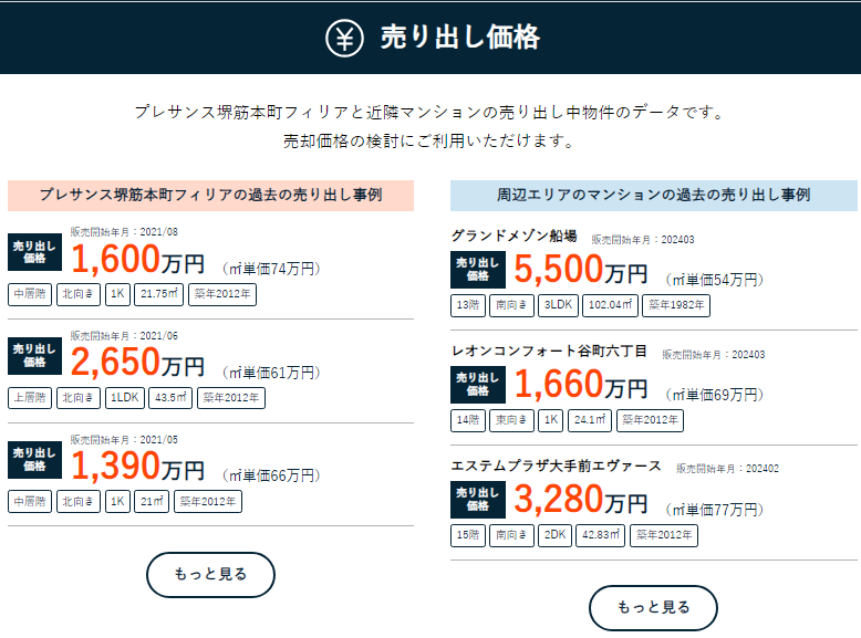 売り出し情報や価格推移を確認