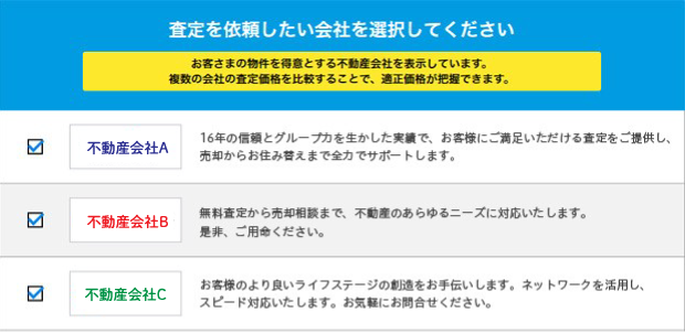 一括査定サイトを使った査定の流れ6ステップ step5