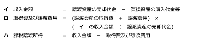 課税される場合の譲渡所得の計算式