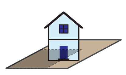 抵当権抹消の登録免許税 2筆の土地の上にまたがって1個の建物が建っているような場合