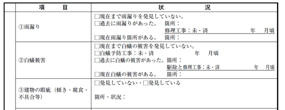 告知書の例