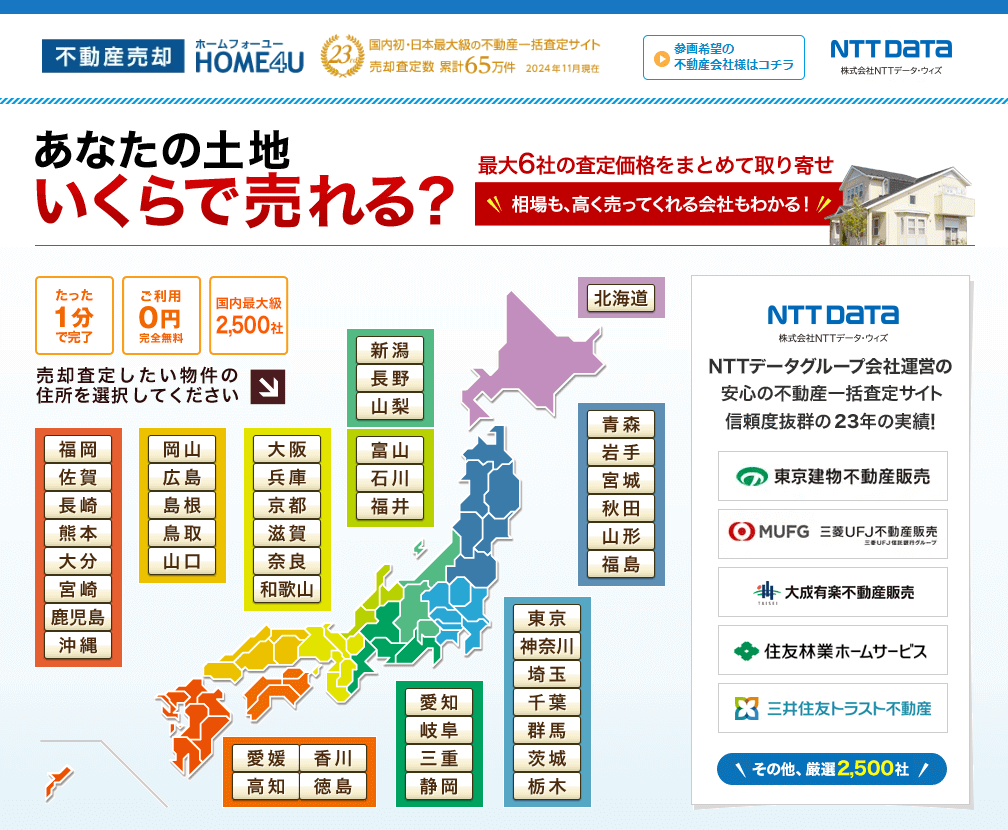 あなたの土地いくらで売れる？