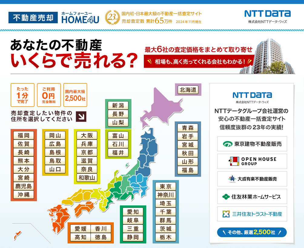 あなたの不動産いくらで売れる？