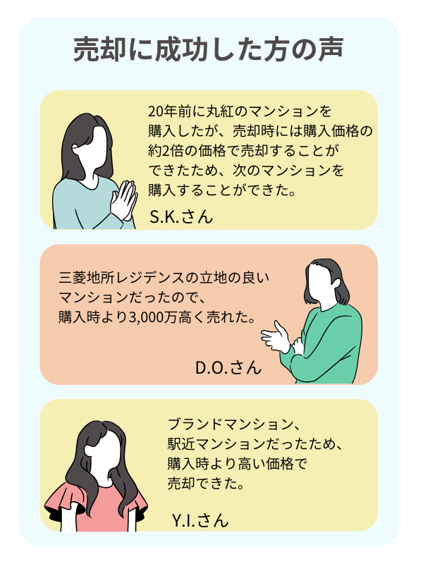 売却に成功した方の声