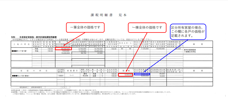 課税明細書