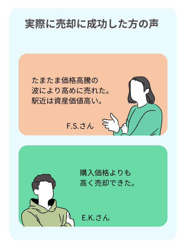 実際に売却に成功した方の声