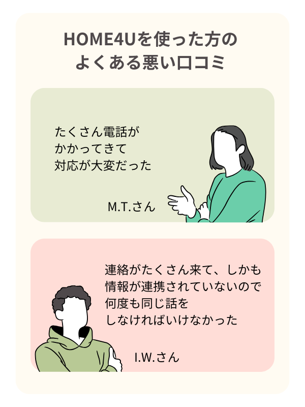 HOME4Uのよくある悪い口コミ