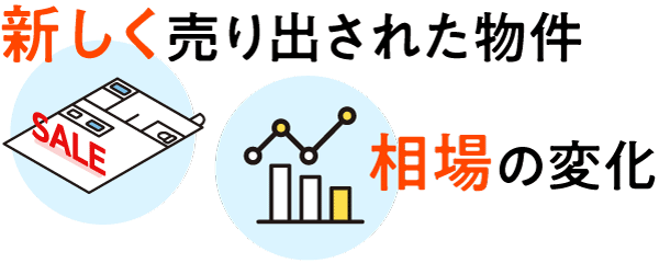 マンションの最新情報・売買に役立つ情報をお届けします